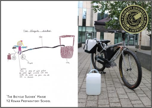 bicycle-sucker-gold